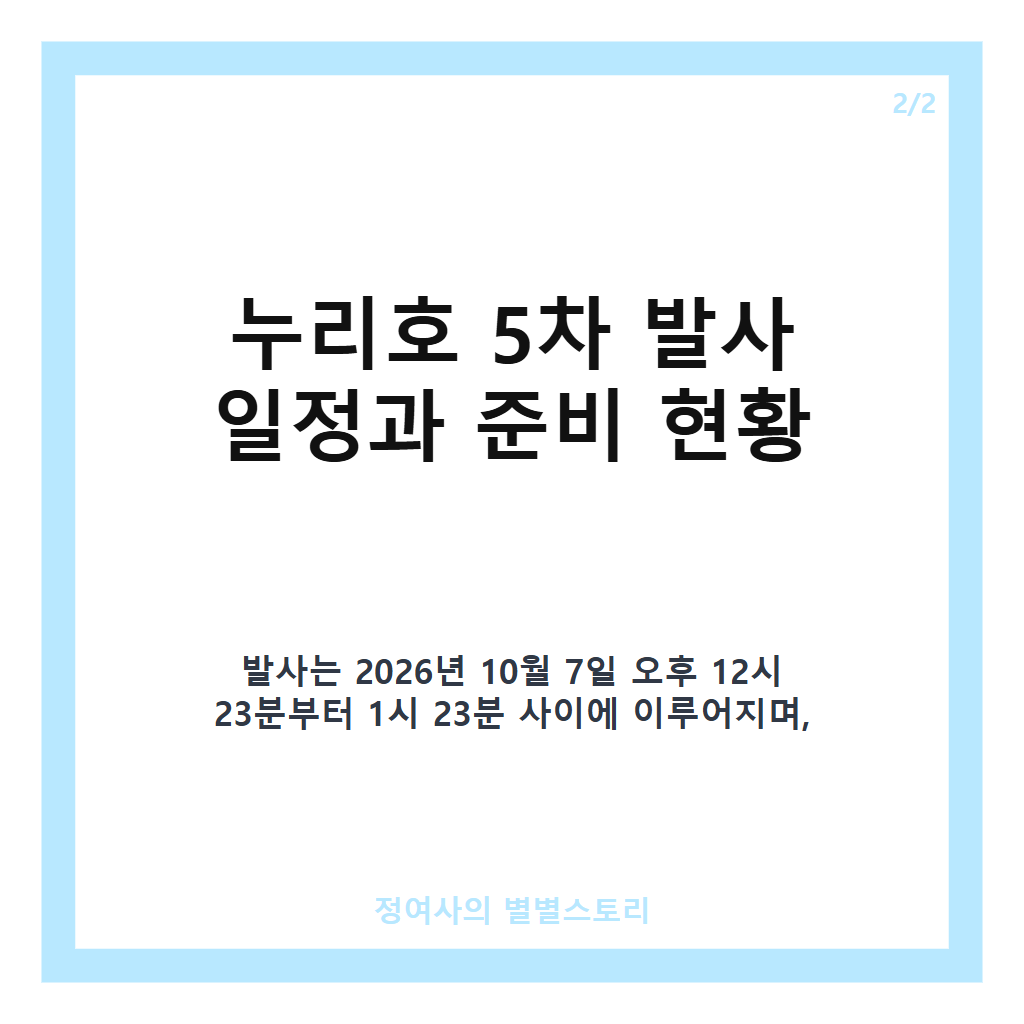 누리호 5차 발사 일정과 탑재 위성 현황 완벽 정리 카드뉴스 3