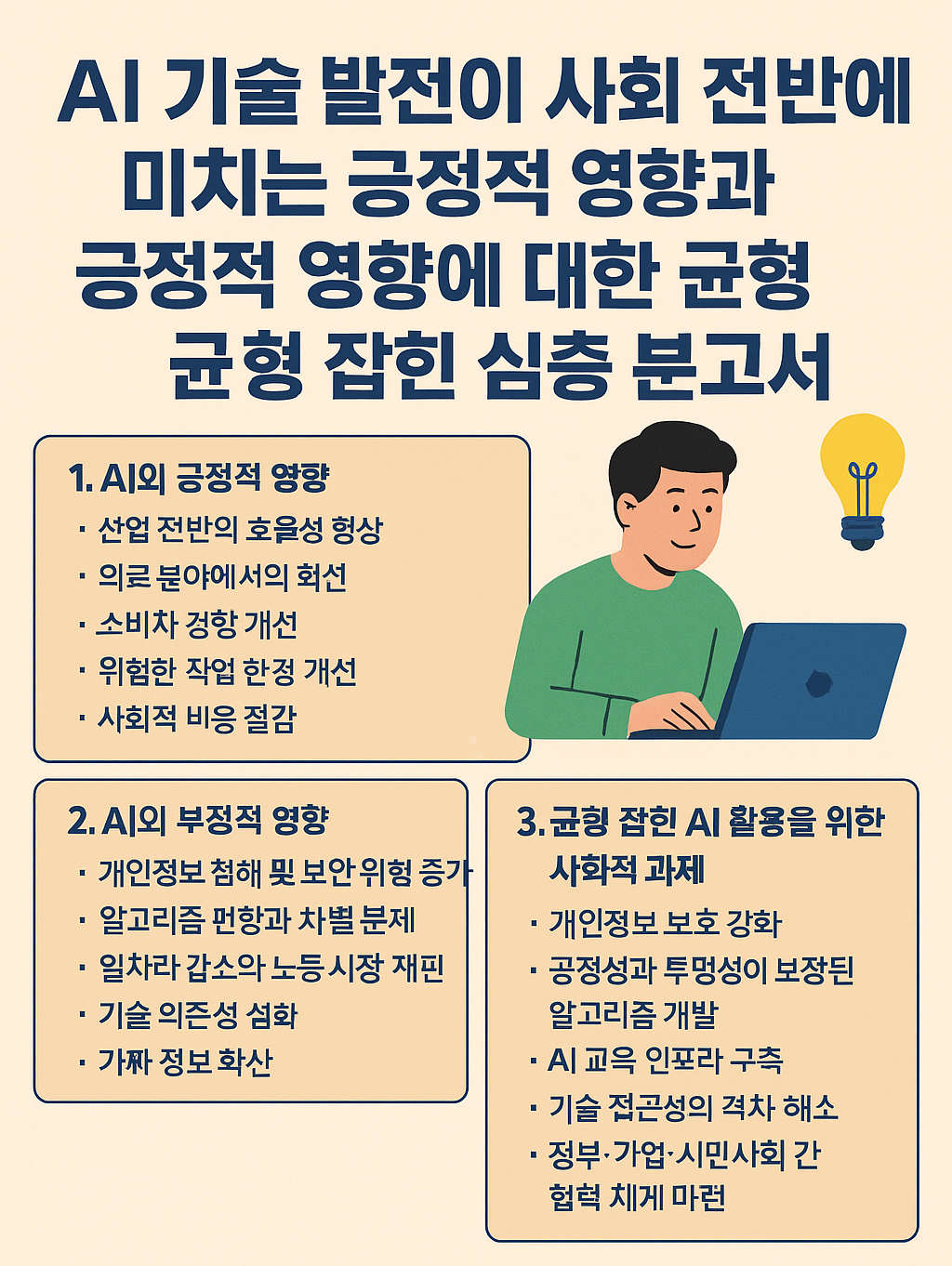 AI기술 발전이 사회 전반에 미치는 영향 관련 이미지