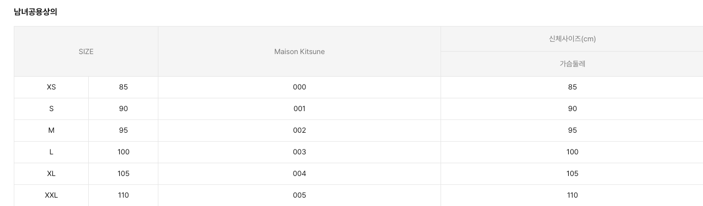 유니섹스 여우 패치 클래식 마린 티셔츠 3종 사이즈