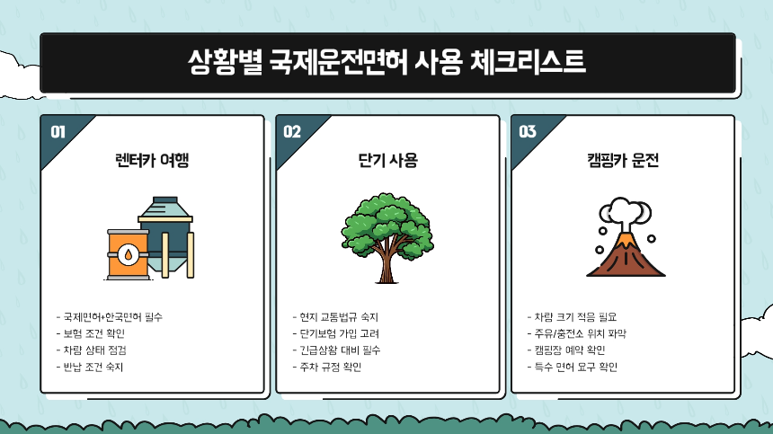 국제운전면허 A to Z 해외 운전 초보가 꼭 알아야 할 12가지