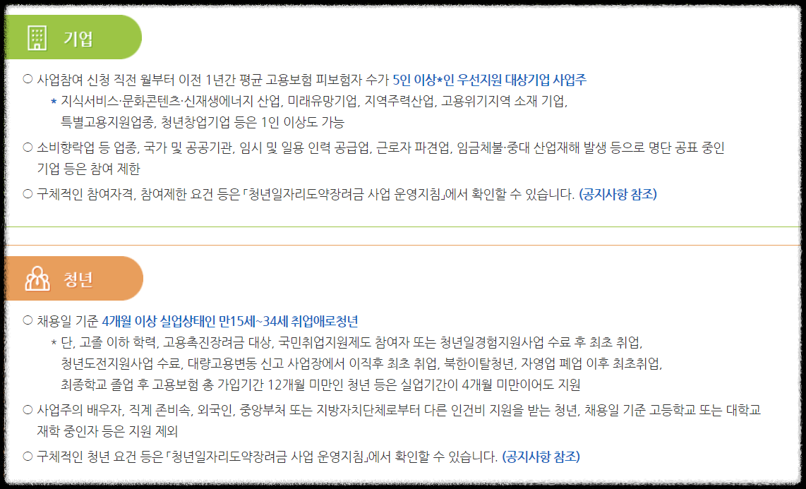 청년일자리도약장려금 지원대상
