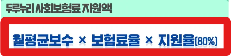 두루누리-지원금-계산법