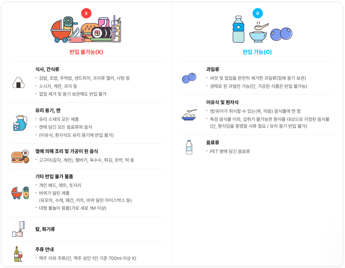 블루원 워터파크 반입불가 음식물&물품 안내