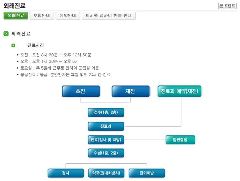 강원대학교병원 외래 진료 안내