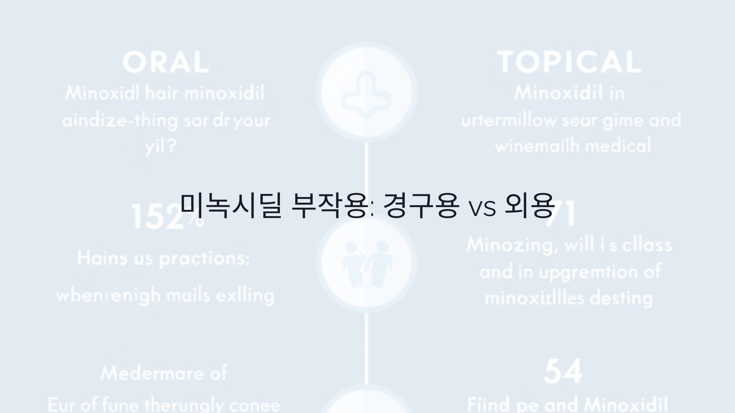 탈모 치료제 미녹시딜