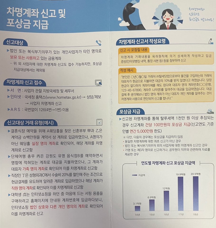 차명계좌