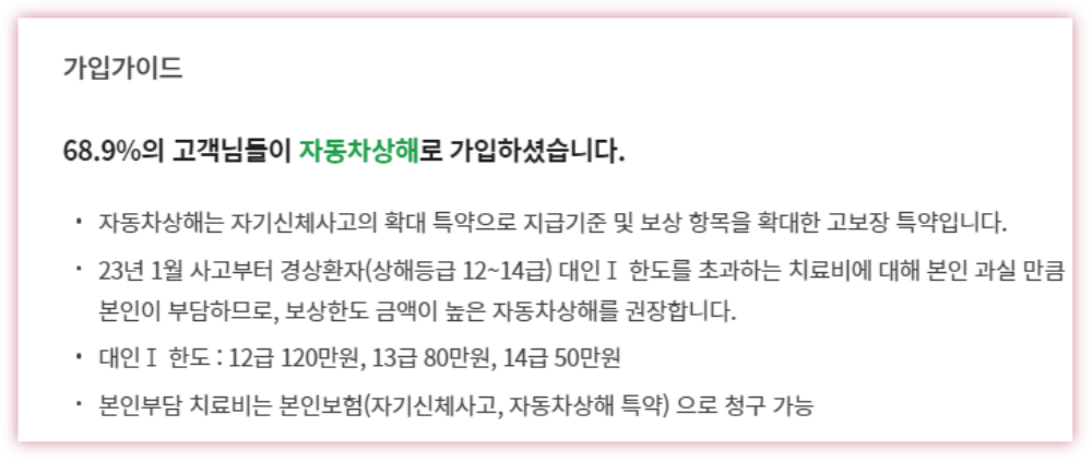 자동차상해-가입-가이드-가입율