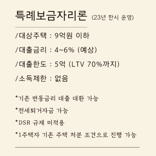 특례보금자리론-설명