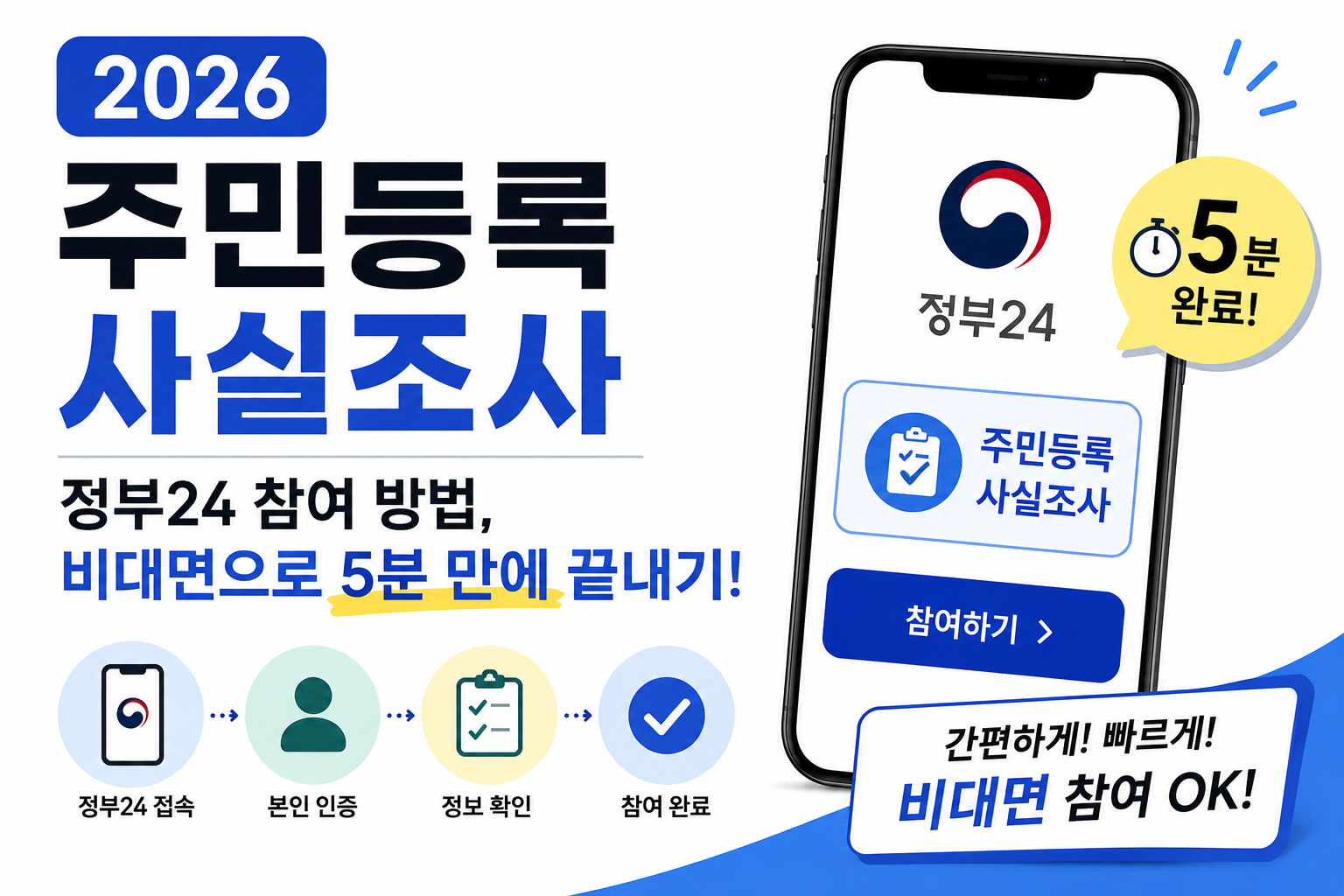 정부24 주민등록 사실조사 참여 방법