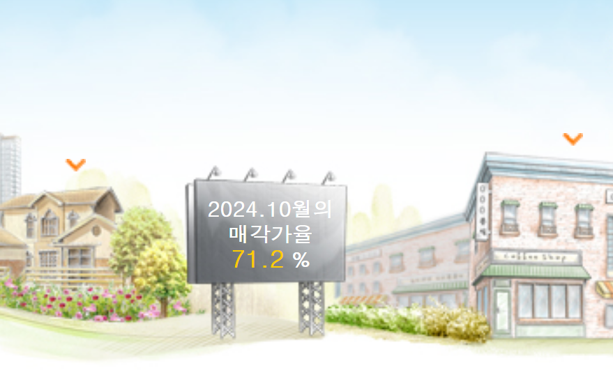 월세 수익 2000만원으로 시작하는 부동산 경매 완벽 가이드 - 직장인도 쉽게 시작하는 소액경매 투자 비법