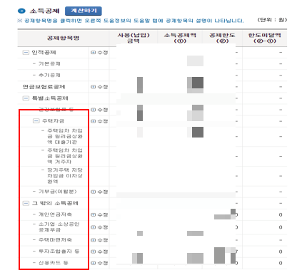 2024 연말정산 미리보기