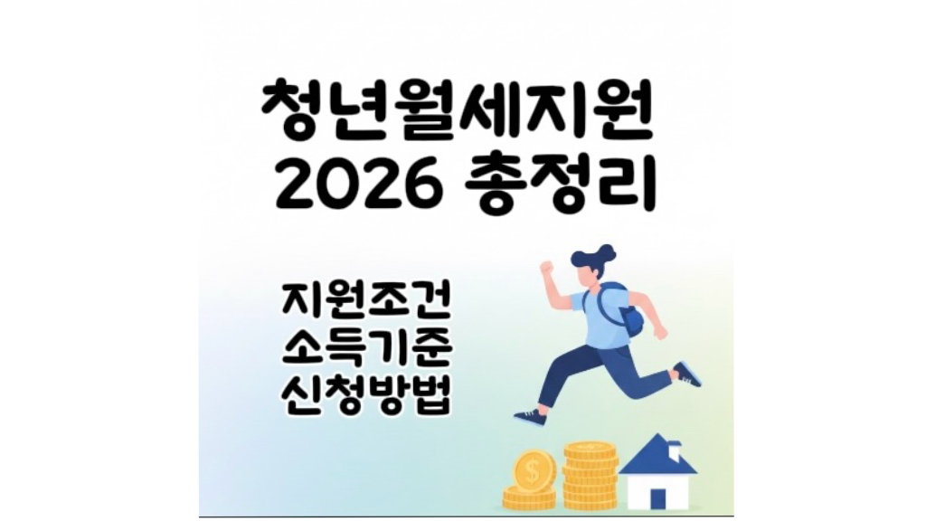 청년 월세지원 글 썸네일 희망찬 청년의 모습, 집, 동전이 쌓여있는 모습