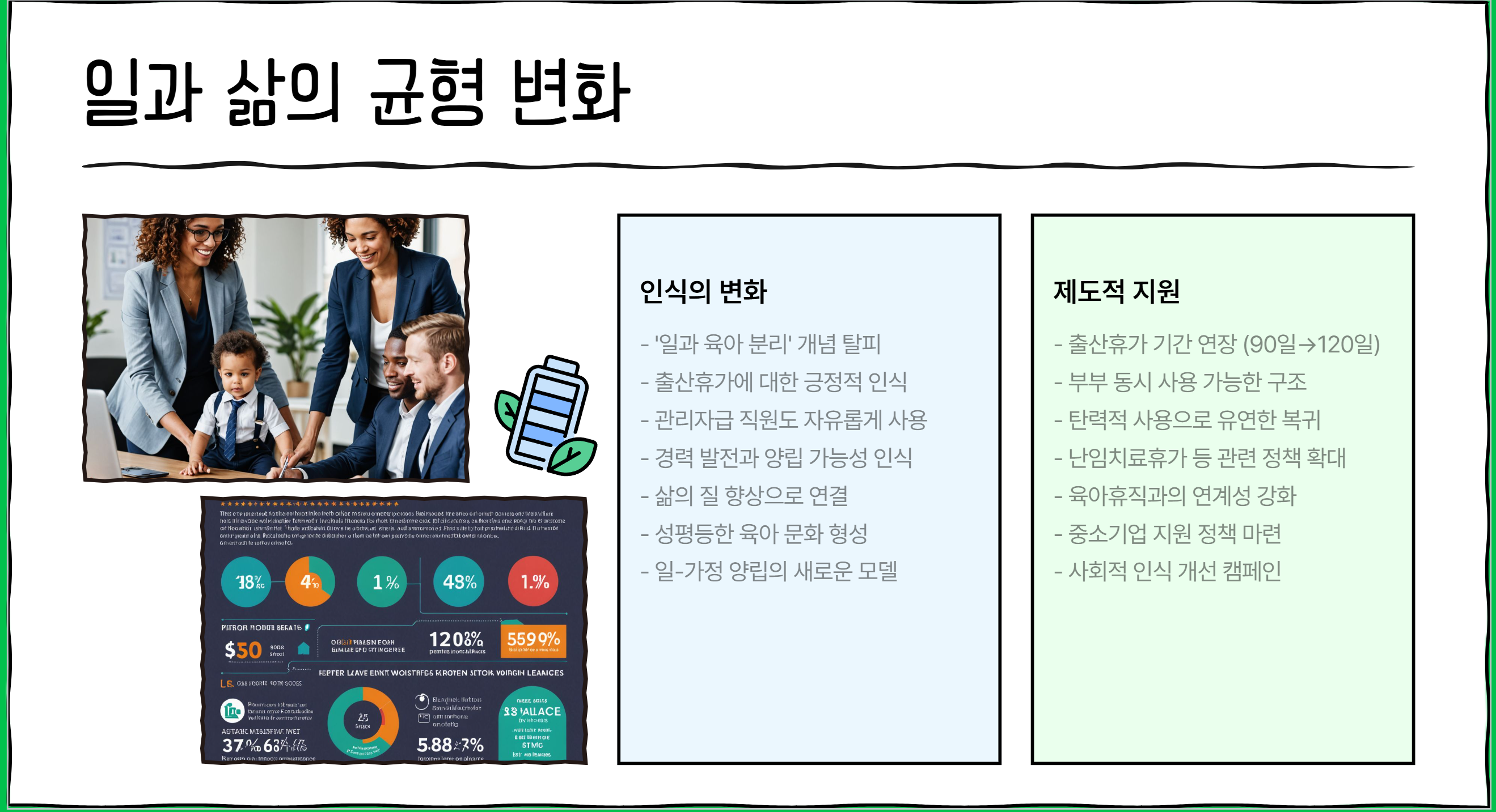 일과 삶의 균형