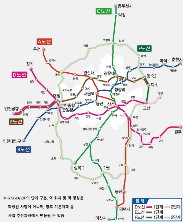 GTX 노선