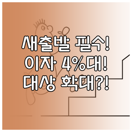 9월 22일 새출발기금 대상 확대! ..