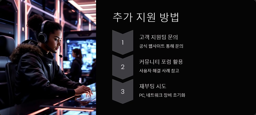 인터넷문제