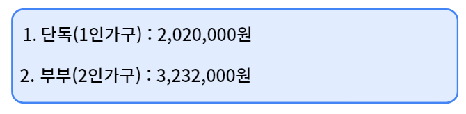 기초연금