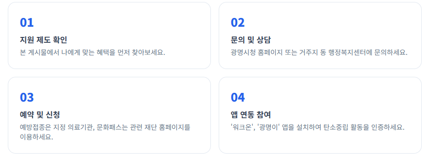 탄소중립 복지정책 광명시 출산지원금 2026광명시혜택