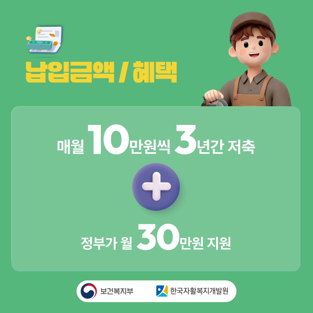 정책카드 뉴스 - 납입금액 / 혜택