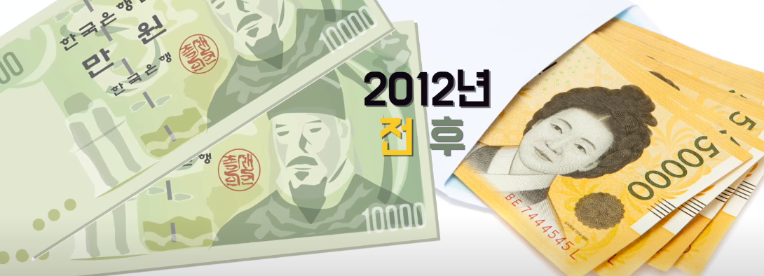 자기부담금