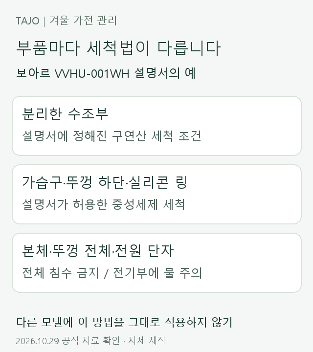 보아르 VVHU-001WH의 수조부 분리 부품 본체 세척 범위를 구분한 설명도