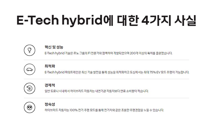 르노 아르카나 E-테크 하이브리드 제원 특징