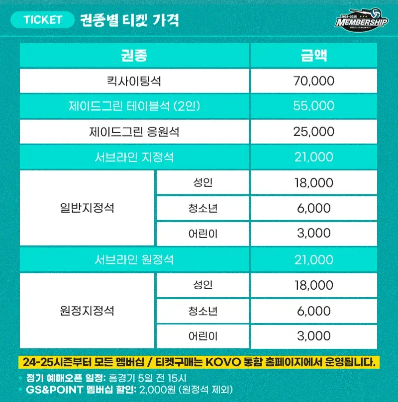 GS칼텍스 서울KIXX 2024-2025시즌 멤버십(시즌권) 가격, 혜택, 구매기간 및 구매방법 등 안내