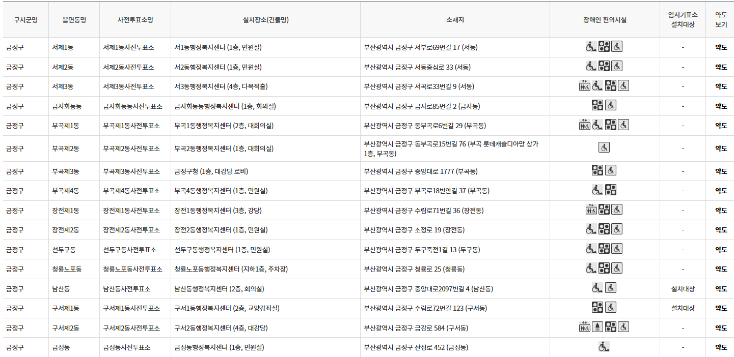 부산 금정구 대통령선거 사전투표소 투표장소 투표소 위치 투표 방법