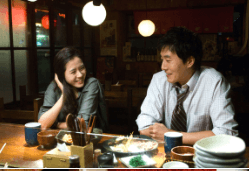 2008년 한국영화흥행순위