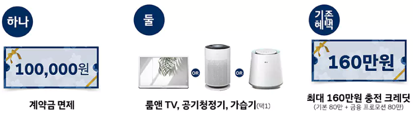 1_계약금 지원 및 LG전자 가전 제품 추가 제공