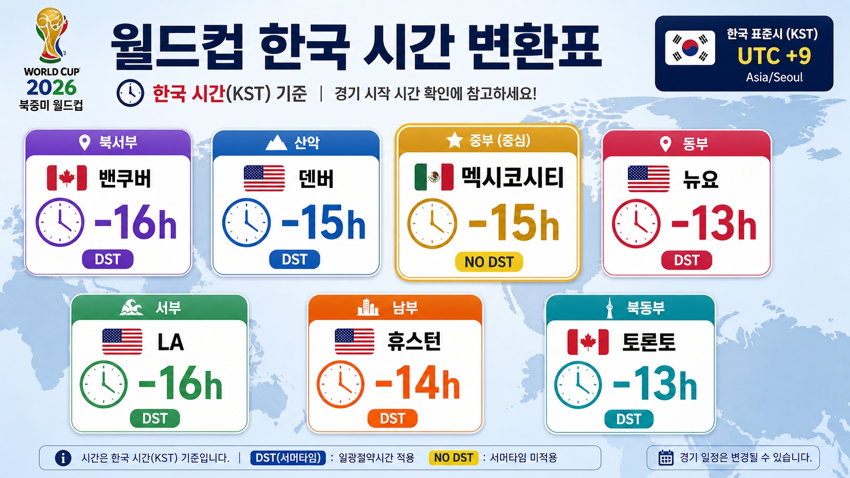 2026 월드컵 한국 미국 멕시코 시차 변환표 마스터 인포그래픽 - 7개 시간대 한눈에