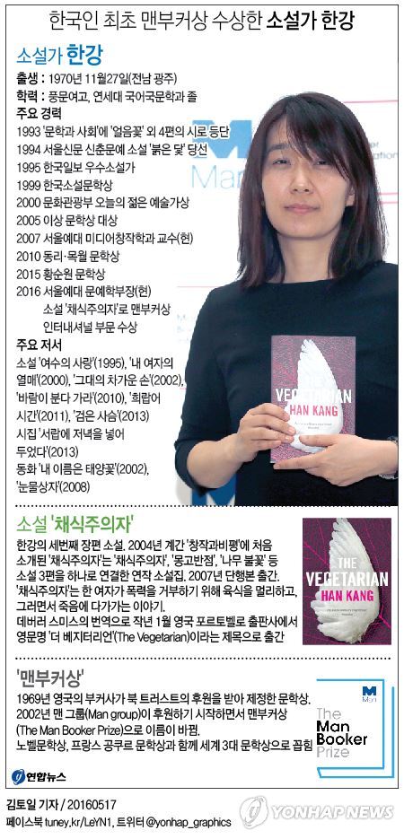 노벨문학상 한강 작가 아버지 한승원 부녀 가족 한방에 모두 정리