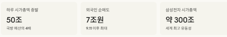 삼성전자 주가하락