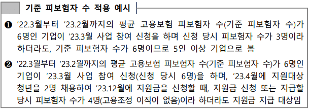 청년일자리도약장려금 사업
