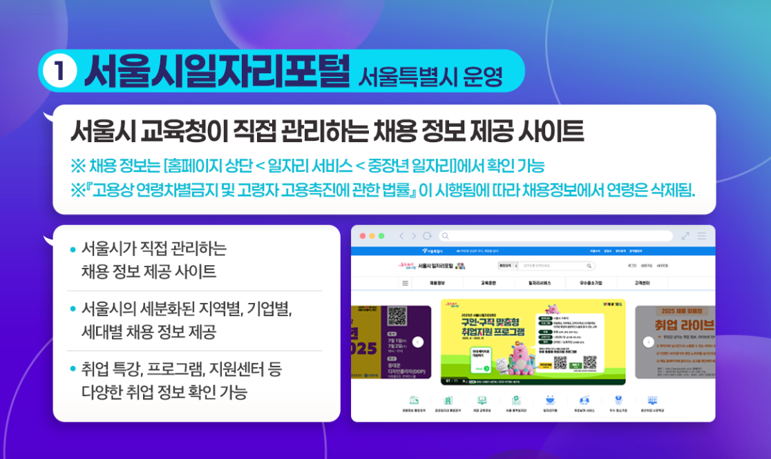 서울시일자리포털