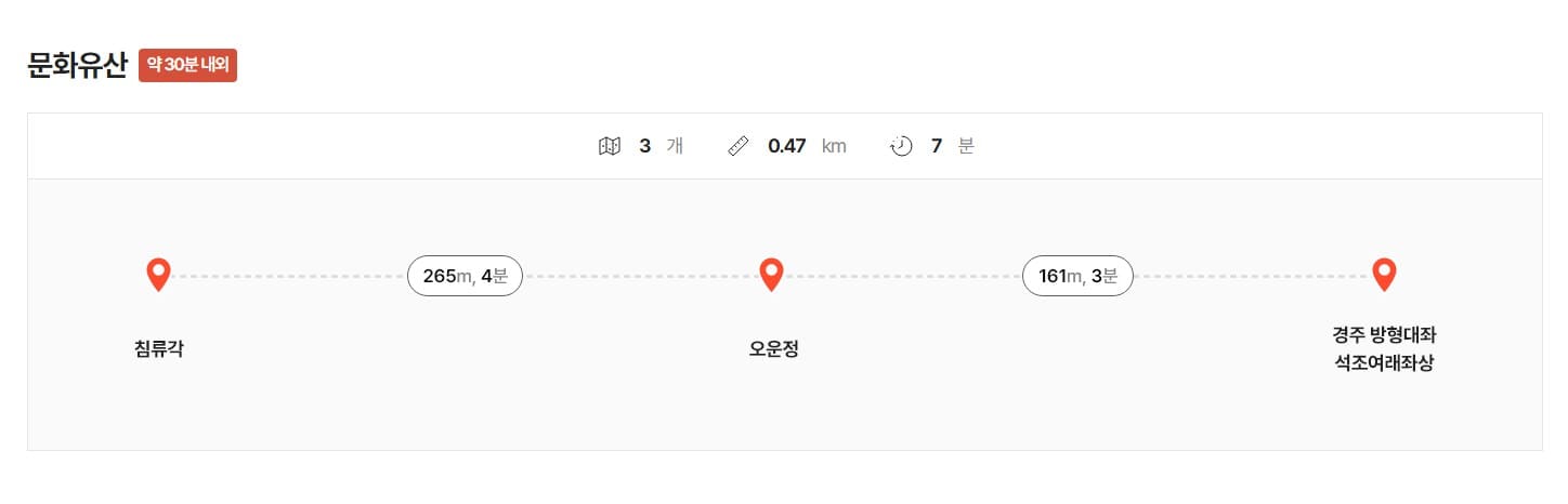 문화유산
