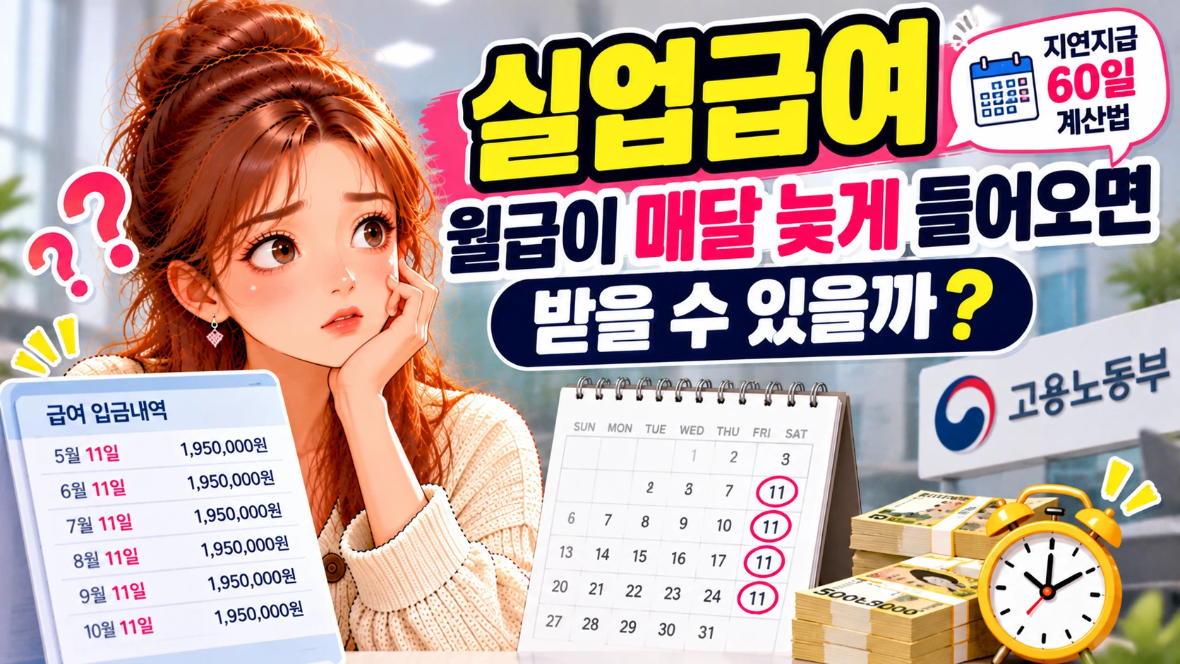 실업급여 월급이 매달 늦게 들어오면 받을 수 있을까? 지연지급 60일 계산법