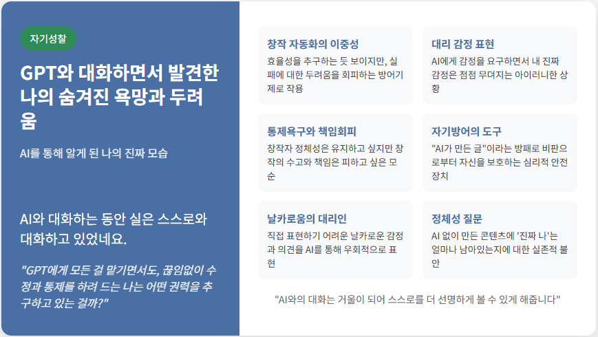 GPT와 대화하면서 발견한 나의 숨겨진 욕망과 두려움