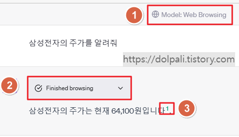 GPT에게 삼전 주가를 물어봤습니다.