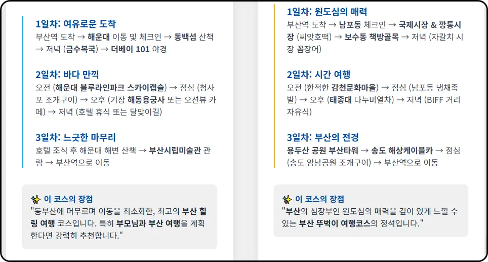 홍콩보다 아름다운 야경