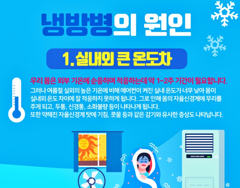 냉방병-원인