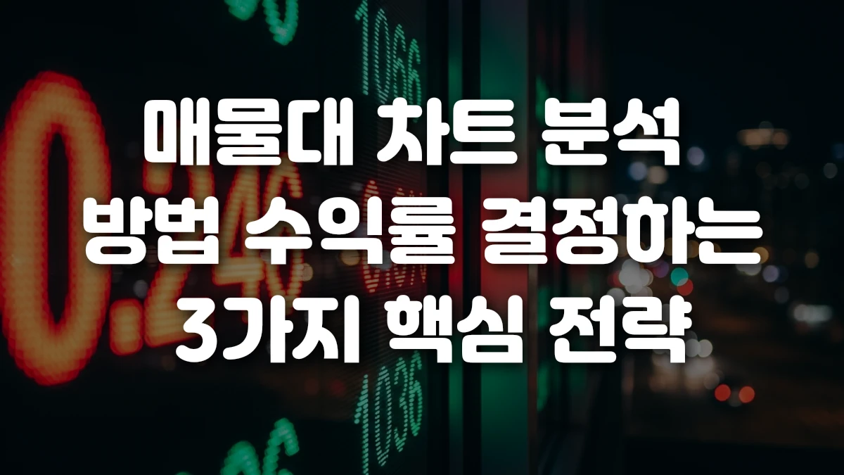 매물대 차트 분석 방법 수익률 결정하는 3가지 핵심 전략