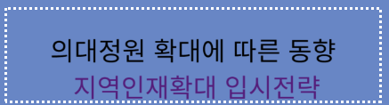 5년동안 의대정원 2000명 증원 찬성 반대 파업예고