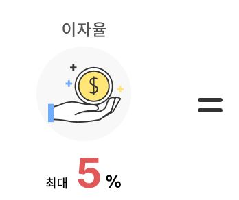 중소기업 재직자 우대 저축공제 이자율