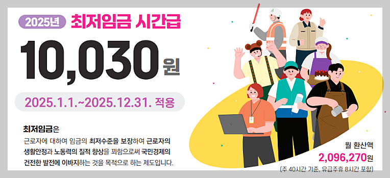 2025년 최저임금 월급 계산기