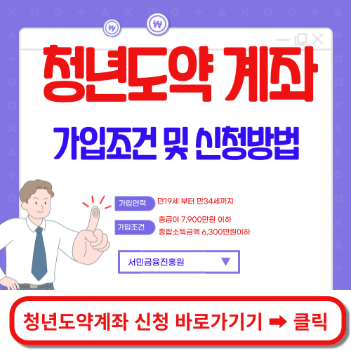 청년도약계좌