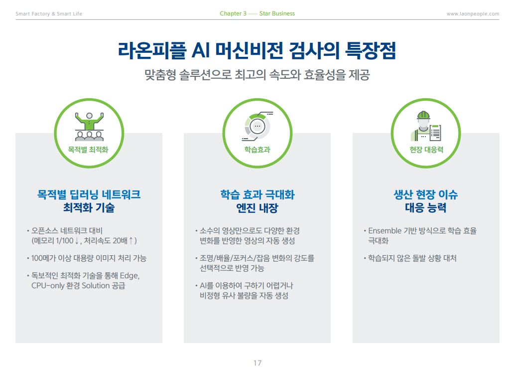 라온피플-이석중CEO-AI와머신비전-스마트팩토리-카메라모듈검사기-머신비전-AI비전솔루션-스마트라이프-영상처리기술-생산현장이슈-지속성장
