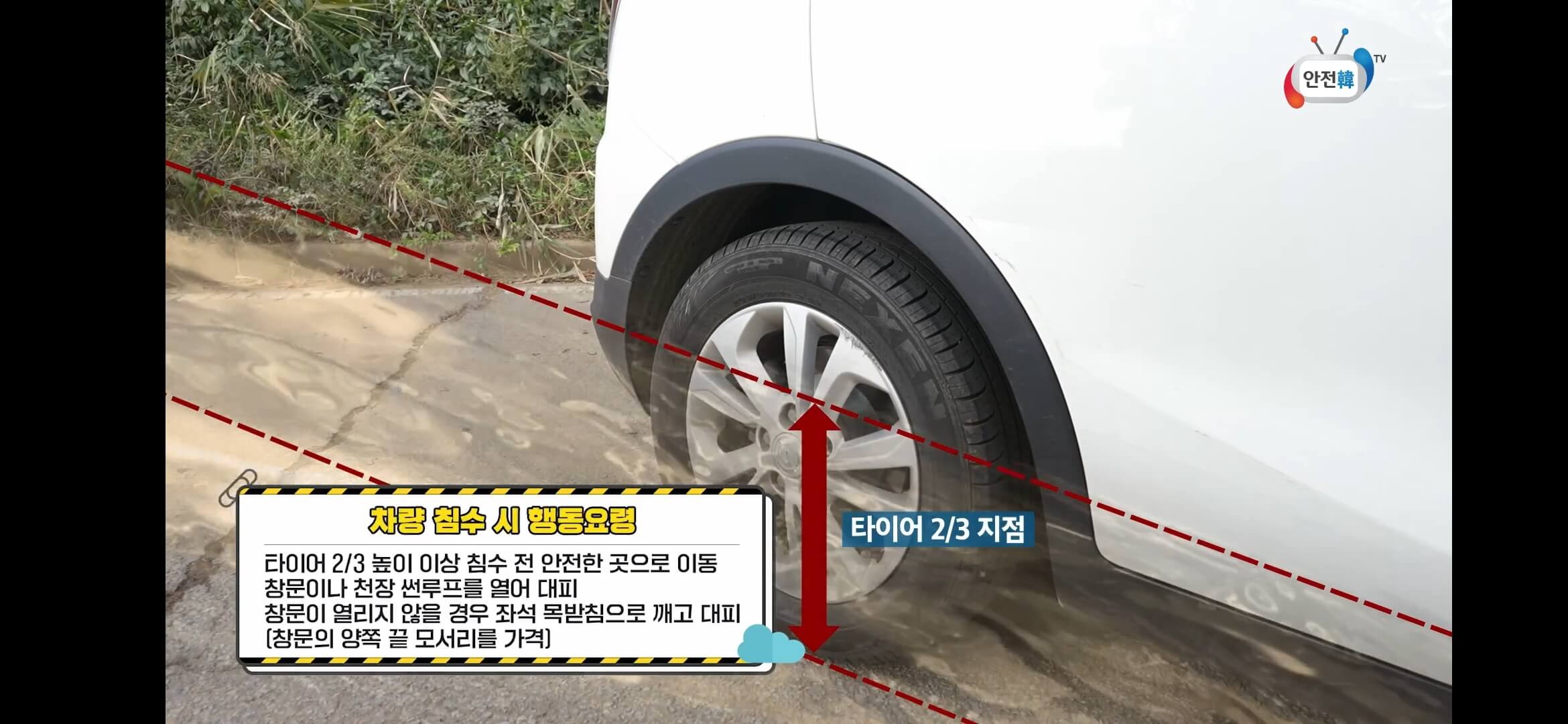 휘발유차 침수 시 대처 방법