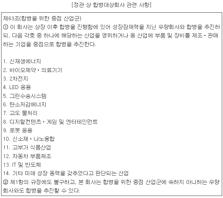 합병을 위한 중점 산업군