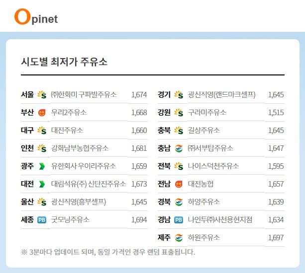 최저가 주유소 찾는 방법 오피넷